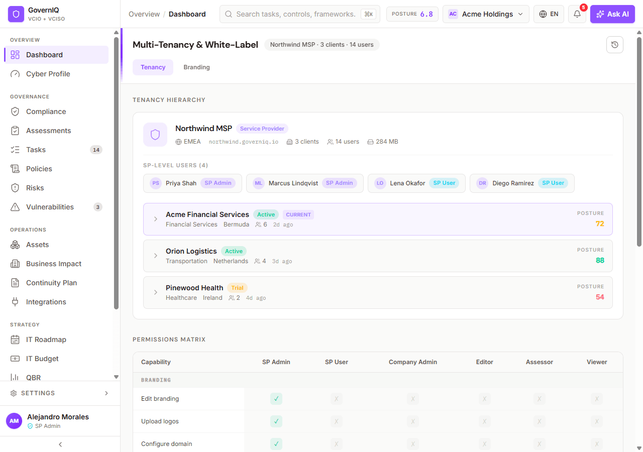 Client portal with partner branding.